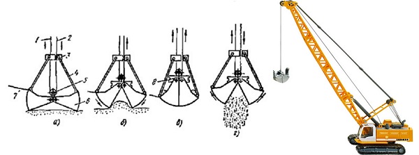 гусеничный кран с грейфером